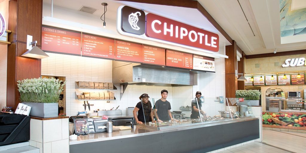 Welcome to chipotlefeedback